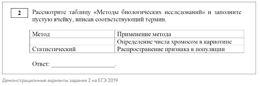 Заполните пустые ячейки вписав соответствующий термин. Рассмотрите таблицу биология как наука. Рассмотрите таблицу биология как наука и заполните пустую ячейку. Рассмотрите таблицу биология как наука и заполните. Рассмотрите таблицу методы биологических исследований.